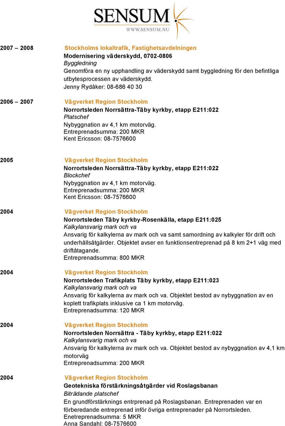 Entreprenadsumma: 200 MKR Kent Ericsson: 08-7576600 2005 Vägverket Region Stockholm Norrortsleden Norrsättra-Täby kyrkby, etapp E211:022 Blockchef Nybyggnation av 4,1 km motorväg.