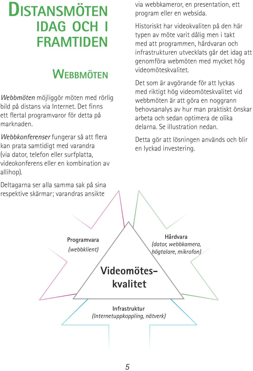 Deltagarna ser alla samma sak på sina respektive skärmar; varandras ansikte via webbkameror, en presentation, ett program eller en websida.