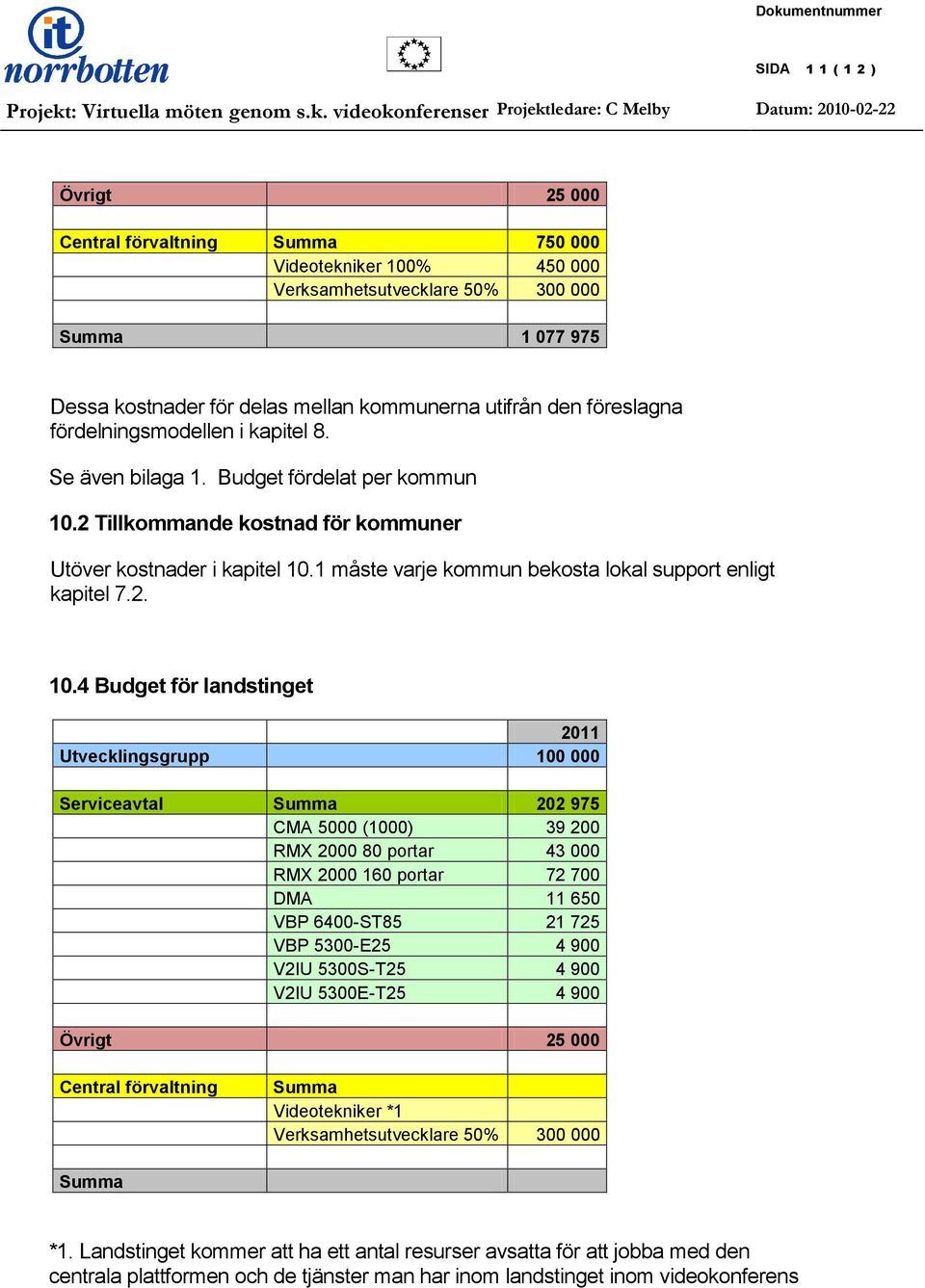 1 måste varje kommun bekosta lokal support enligt kapitel 7.2. 10.