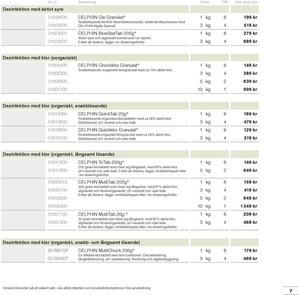 3 kg 4 519 kr 31823001 DELPHIN BlueStarTab 200g* 1 kg 6 279 kr 31823003 Aktivt syre och algmedel kombinerat i en tablett. Enkel att dosera, läggs i en doseringsflottör.