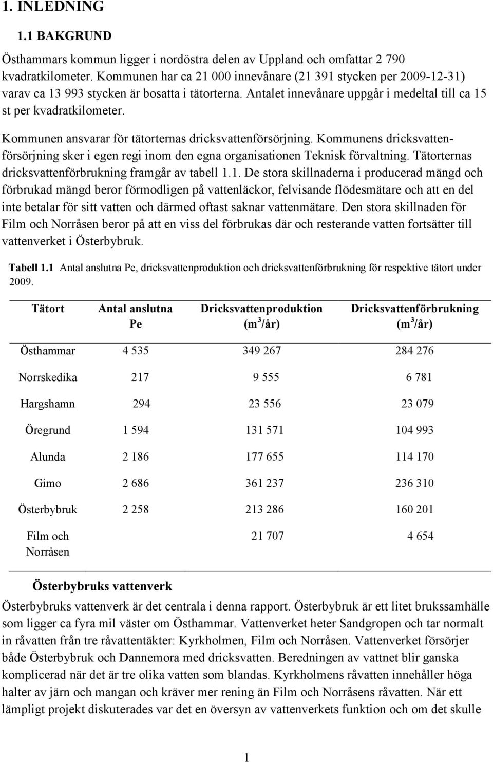 Kommunen ansvarar för tätorternas dricksvattenförsörjning. Kommunens dricksvattenförsörjning sker i egen regi inom den egna organisationen Teknisk förvaltning.