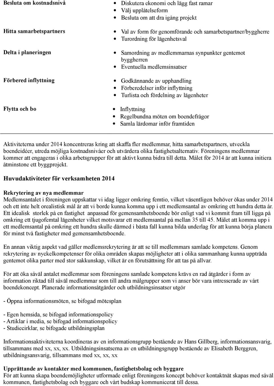 inför inflyttning Turlista och fördelning av lägenheter Flytta och bo Inflyttning Regelbundna möten om boendefrågor Samla lärdomar inför framtiden Aktiviteterna under 2014 koncentreras kring att
