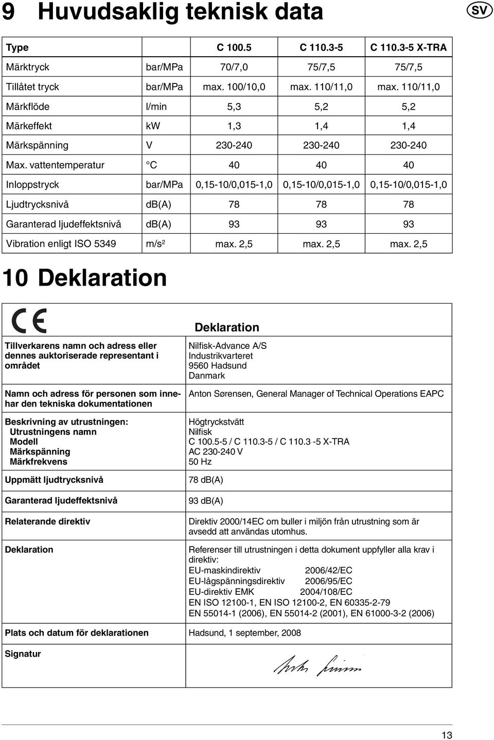 vattentemperatur C 40 40 40 Inloppstryck bar/mpa 0,15-10/0,015-1,0 0,15-10/0,015-1,0 0,15-10/0,015-1,0 Ljudtrycksnivå db(a) 78 78 78 Garanterad ljudeffektsnivå db(a) 93 93 93 Vibration enligt ISO