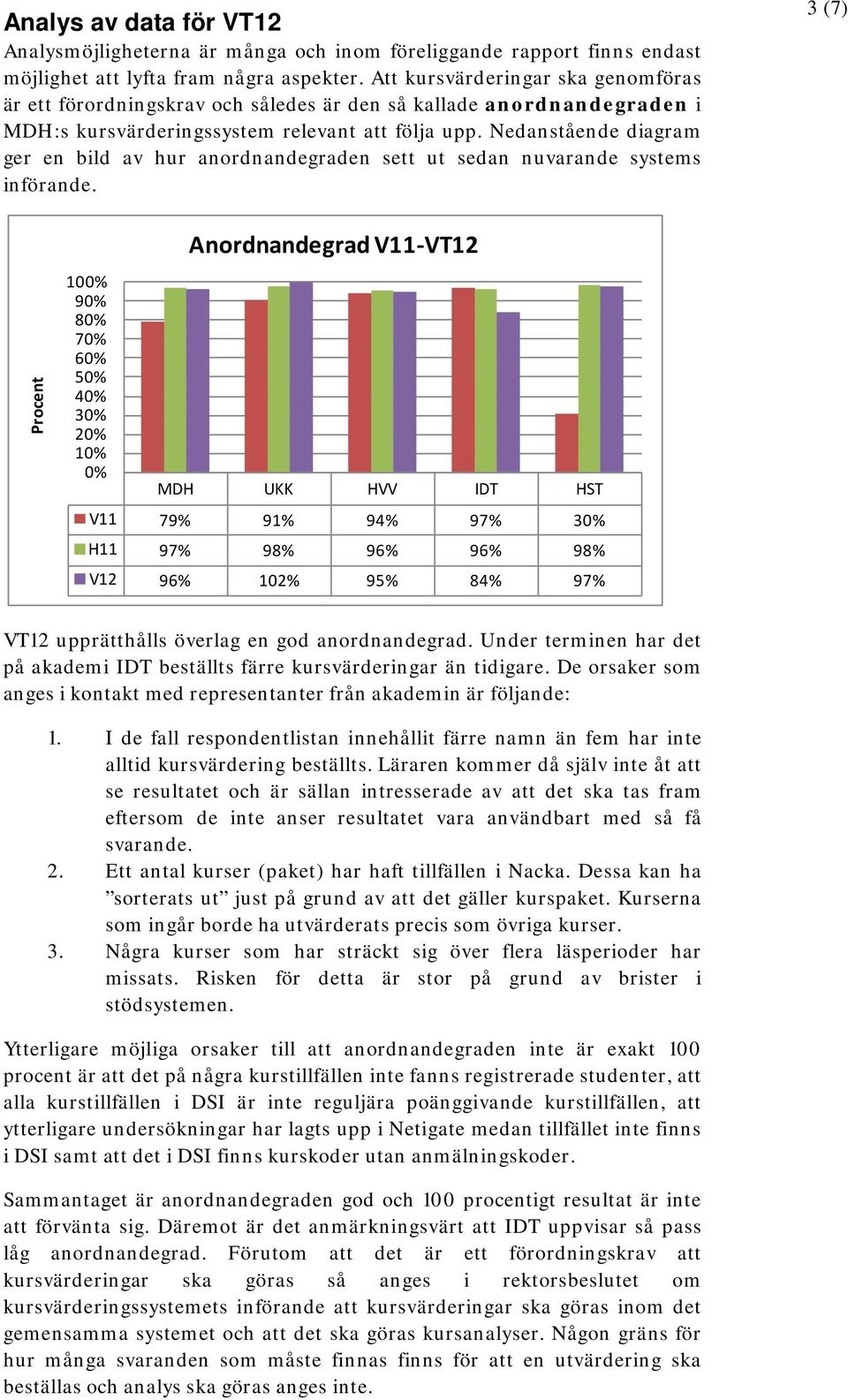 Nedanstående diagram ger en bild av hur anordnandegraden sett ut sedan nuvarande systems införande.