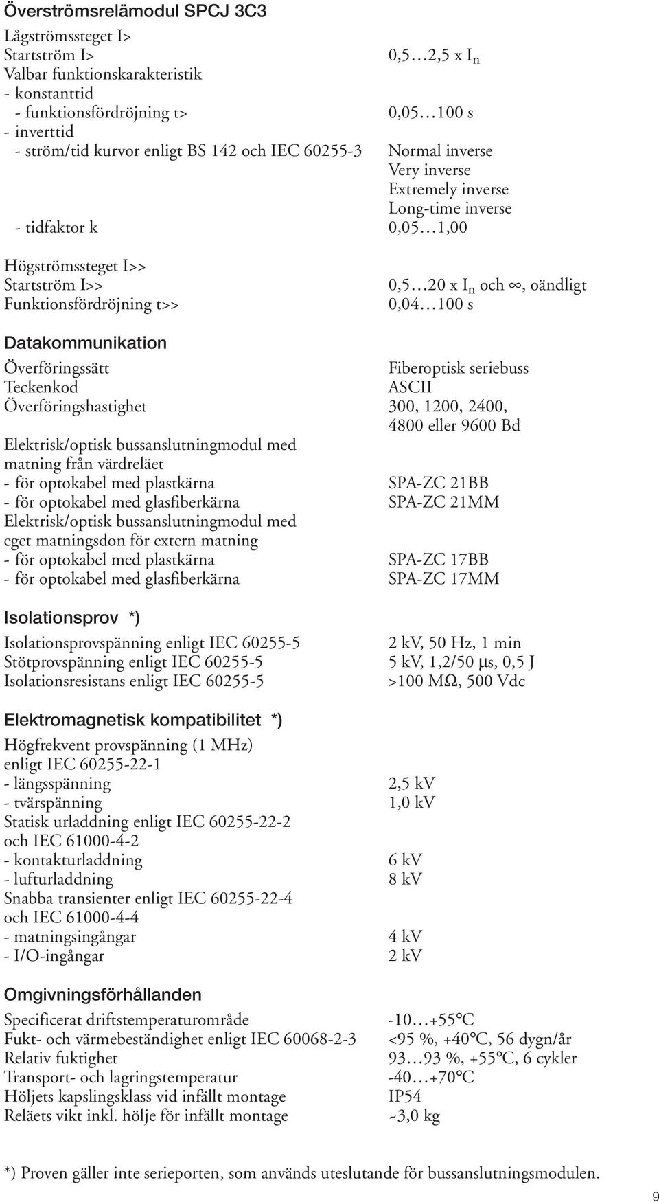 100 s Datakommunikation Överföringssätt Fiberoptisk seriebuss Teckenkod ASCII Överföringshastighet 300, 1200, 2400, 4800 eller 9600 Bd Elektrisk/optisk bussanslutningmodul med matning från värdreläet