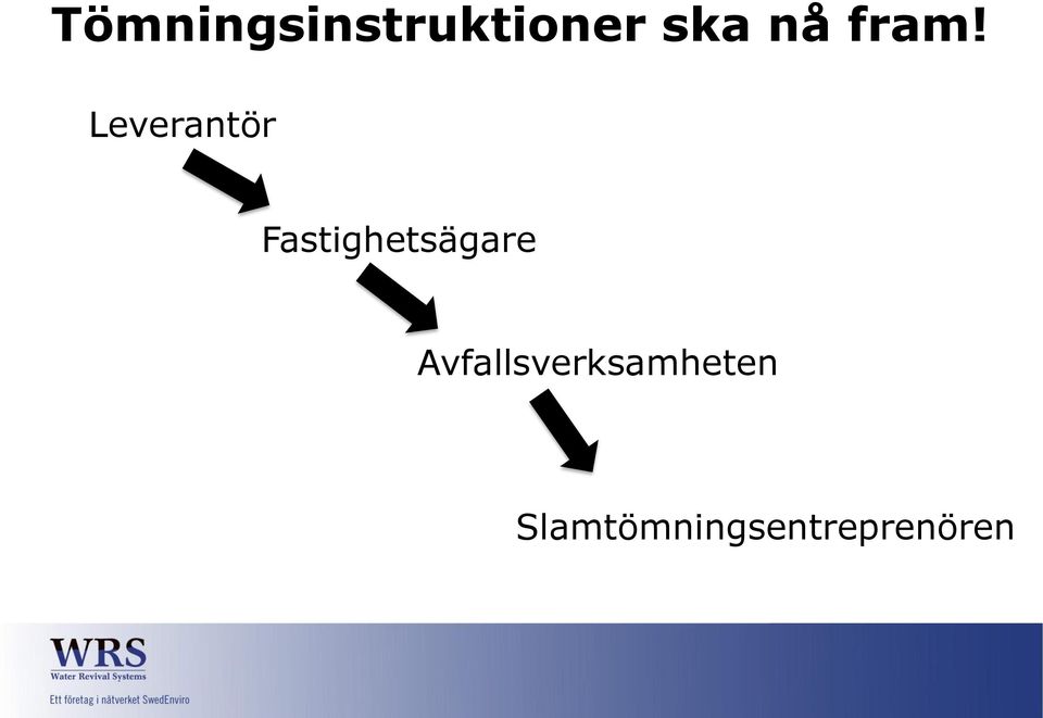 Leverantör Fastighetsägare