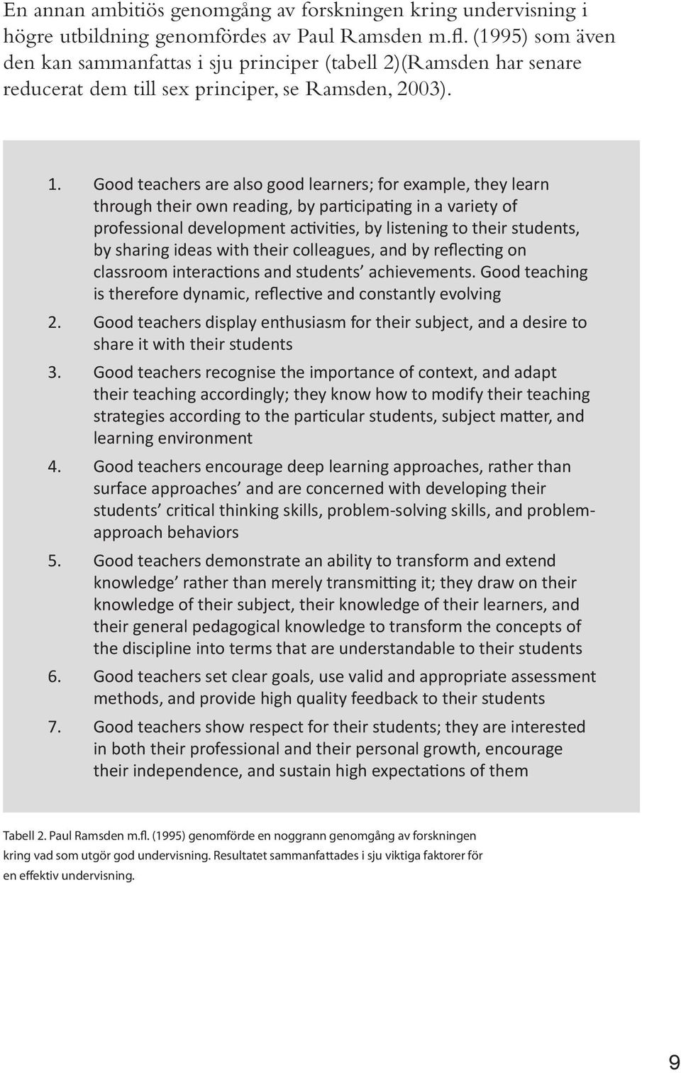 Good teachers are also good learners; for example, they learn through their own reading, by par cipa ng in a variety of professional development ac vi es, by listening to their students, by sharing