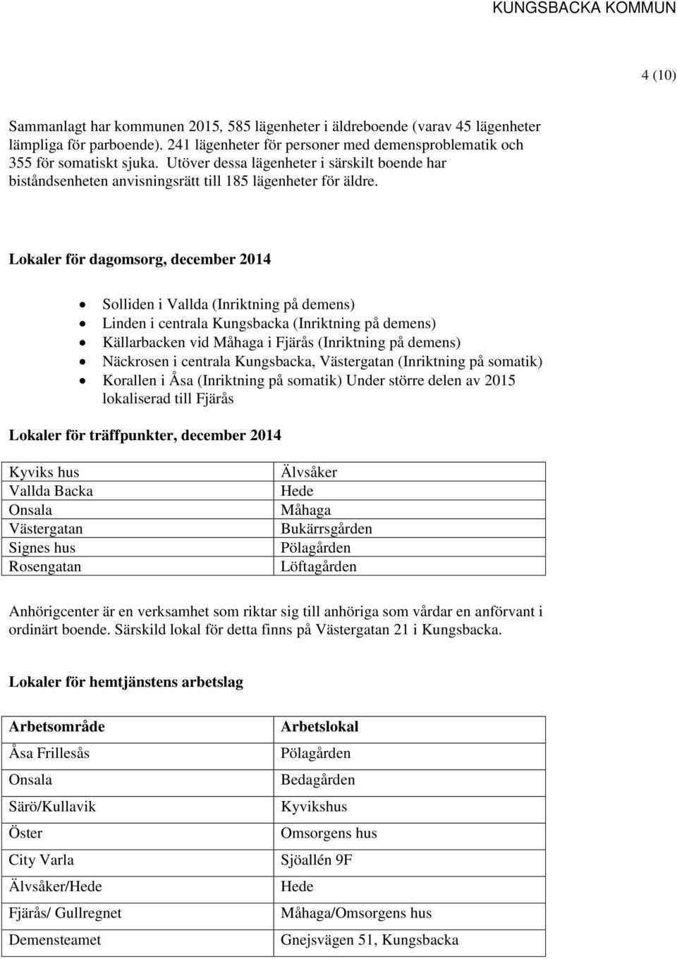 Lokaler för dagomsorg, december 2014 Solliden i Vallda (Inriktning på demens) Linden i centrala Kungsbacka (Inriktning på demens) Källarbacken vid Måhaga i Fjärås (Inriktning på demens) Näckrosen i