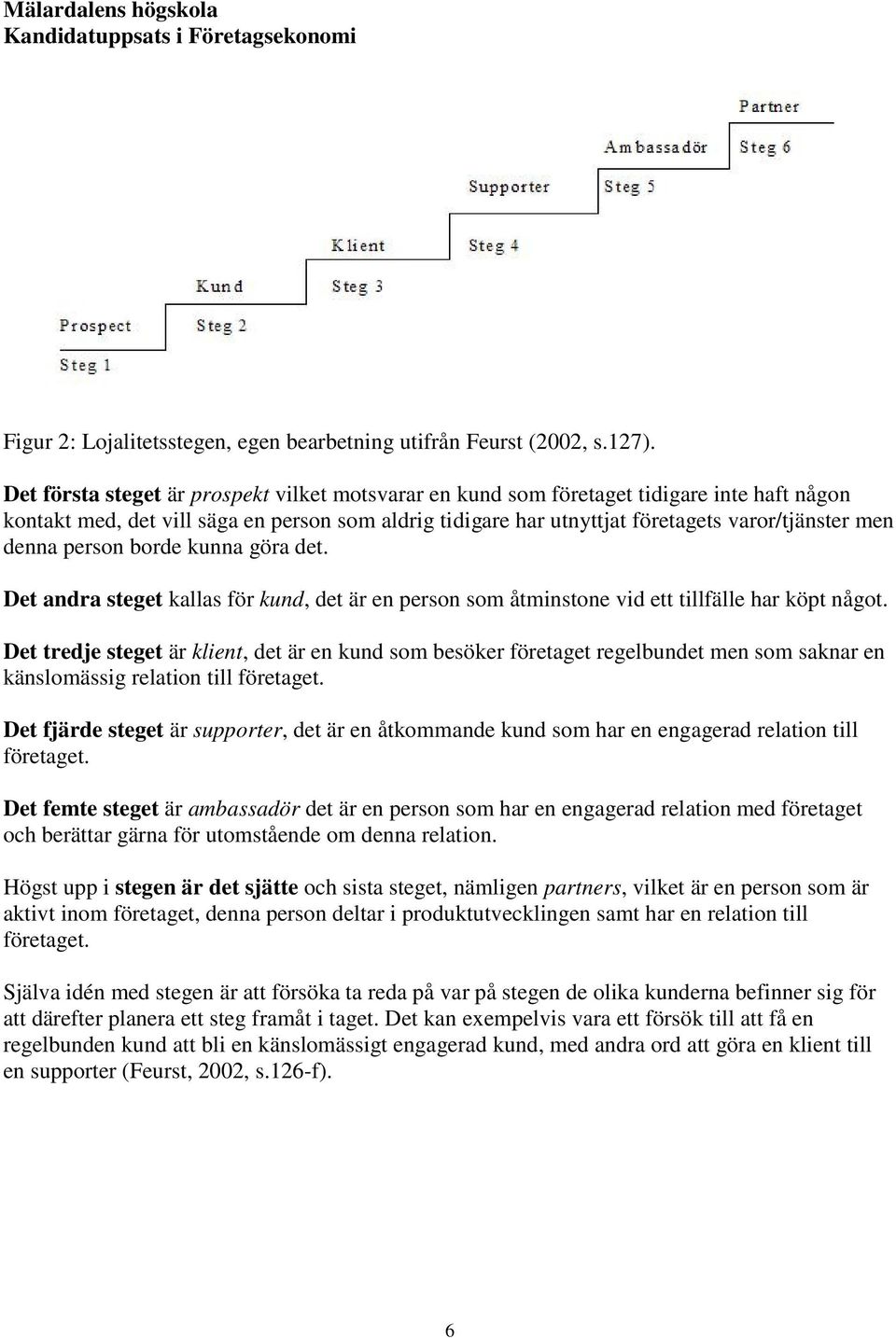 denna person borde kunna göra det. Det andra steget kallas för kund, det är en person som åtminstone vid ett tillfälle har köpt något.