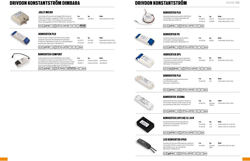 Mått (lxbxh): 57x50x22 mm 74 526 63 Jolly Micro 350mA Max 6W (2-18) 74 525 27 PLD 350 350mA Max 15W (8-45) 74 525 28 PLD 700 700mA Max 16,8W (6-24) 74 520 81 PLR110 350mA Max 11,5W (2-30) 74 525 34