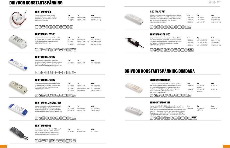 LED-ljuskällor. Finns även med förmonterade sladdställ för enkel anslutning. Mått (lxbxh): 120x45x20 mm Likspänningstransformator avsedd att användas till 12 eller 24 LED-ljusköllor.