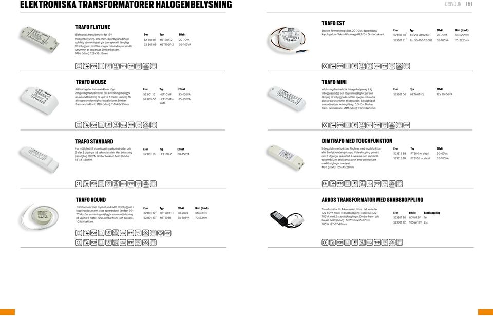 Mått (lxbxh): 129x39x18mm 52 801 07 HET70F-2 20-70A 52 801 08 HET105F-2 35-105A TRAFO MOUSE 52 801 16 HET105M 35-105A 52 805 56 HET105M m.