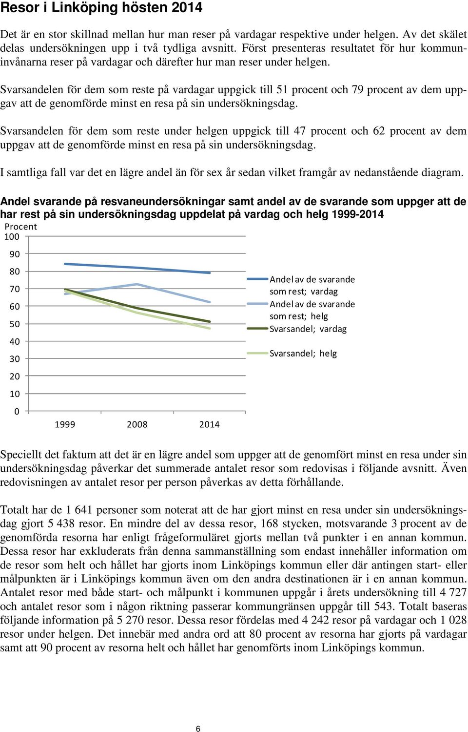 Svarsandelen för dem som reste på vardagar uppgick till 51 procent och 79 procent av dem uppgav att de genomförde minst en resa på sin undersökningsdag.