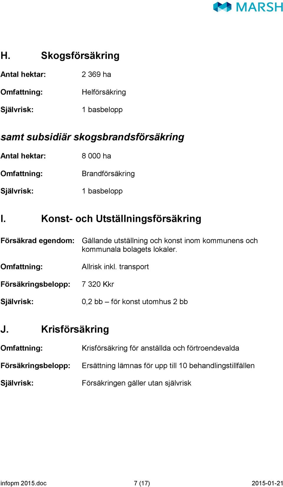 Konst- och Utställningsförsäkring Försäkrad egendom: Gällande utställning och konst inom kommunens och kommunala bolagets lokaler.