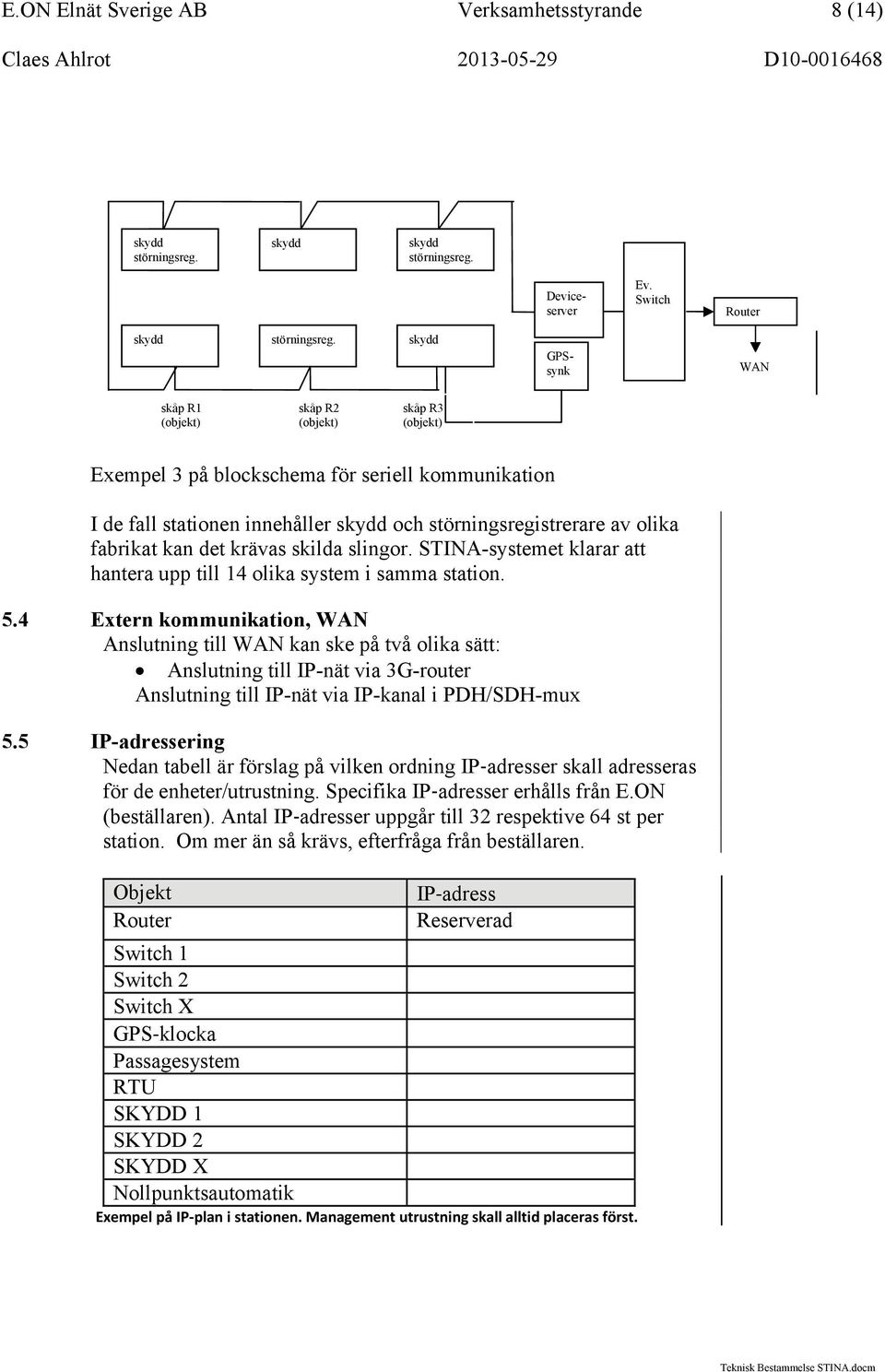 slingor. STINA-systemet klarar att hantera upp till 14 olika system i samma station. 5.