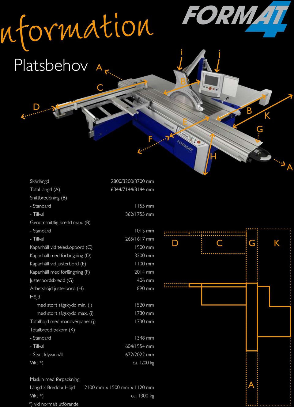 2014 mm Justerbordsbredd (G) 406 mm Arbetshöjd justerbord (H) 890 mm Höjd med stort sågskydd min. (i) 1520 mm med stort sågskydd max.