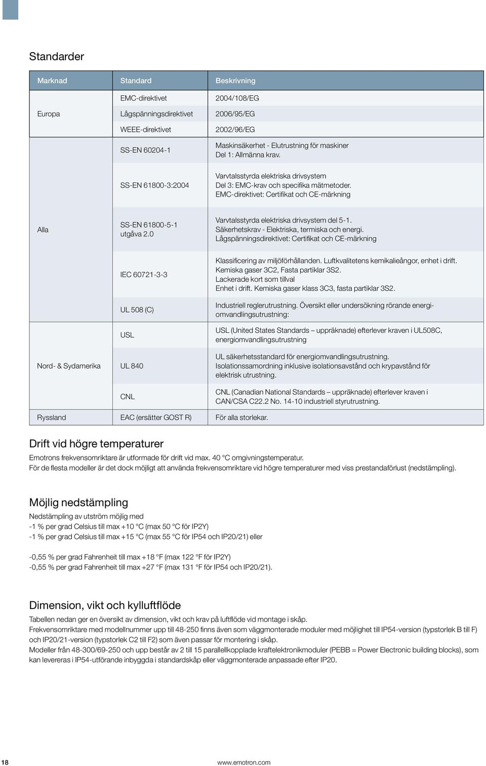 0 Varvtalsstyrda elektriska drivsystem del 5-1. Säkerhetskrav - Elektriska, termiska och energi.