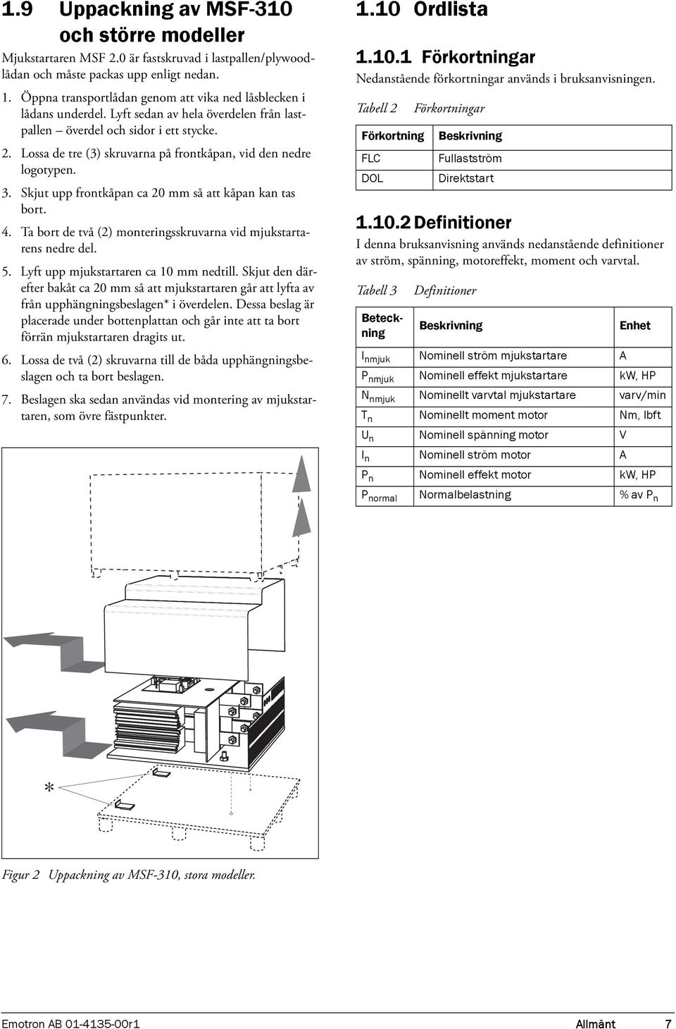 Lossa de tre (3) skruvarna på frontkåpan, vid den nedre logotypen. 3. Skjut upp frontkåpan ca 20 mm så att kåpan kan tas bort. 4. Ta bort de två (2) monteringsskruvarna vid mjukstartarens nedre del.