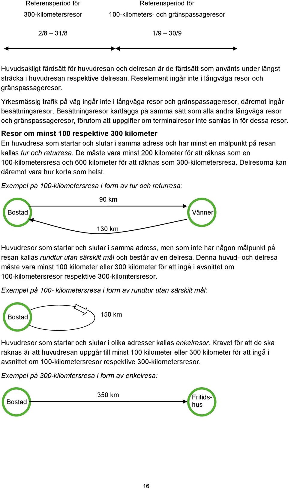 Yrkesmässig trafik på väg ingår inte i långväga resor och gränspassageresor, däremot ingår besättningsresor.