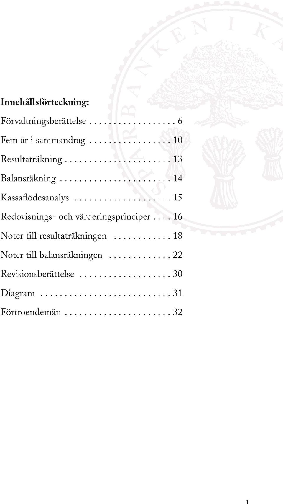 ................... 15 Redovisnings- och värderingsprinciper.... 16 Noter till resultaträkningen.