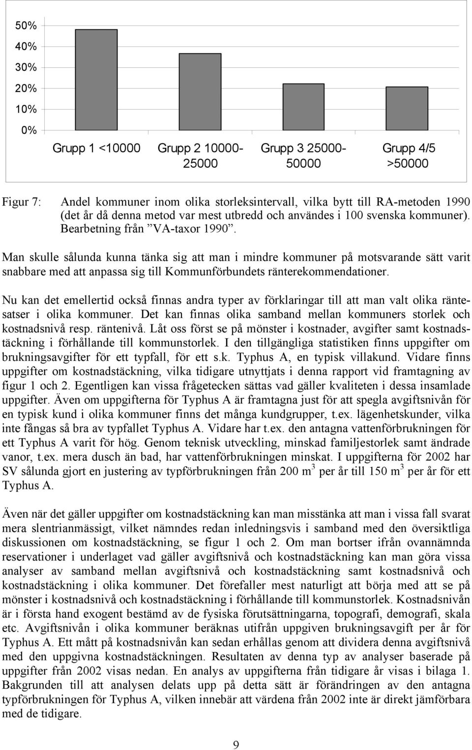 Man skulle sålunda kunna tänka sig att man i mindre kommuner på motsvarande sätt varit snabbare med att anpassa sig till Kommunförbundets ränterekommendationer.