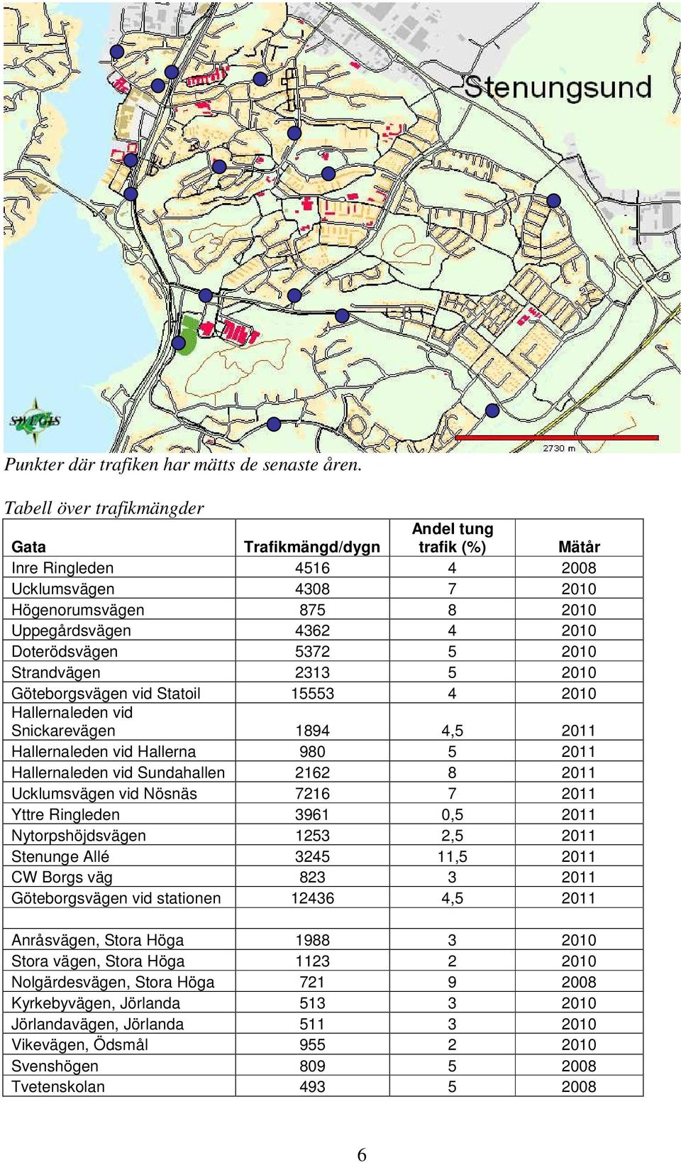 5372 5 2010 Strandvägen 2313 5 2010 Göteborgsvägen vid Statoil 15553 4 2010 Hallernaleden vid Snickarevägen 1894 4,5 2011 Hallernaleden vid Hallerna 980 5 2011 Hallernaleden vid Sundahallen 2162 8