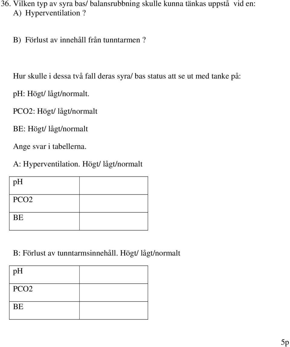 Hur skulle i dessa två fall deras syra/ bas status att se ut med tanke på: ph: Högt/ lågt/normalt.