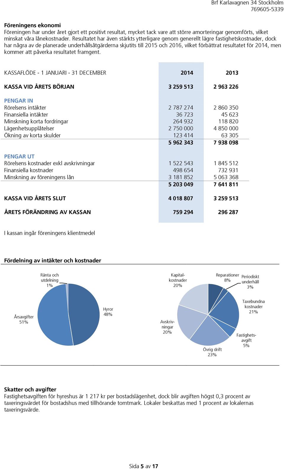 2014, men kommer att påverka resultatet framgent.