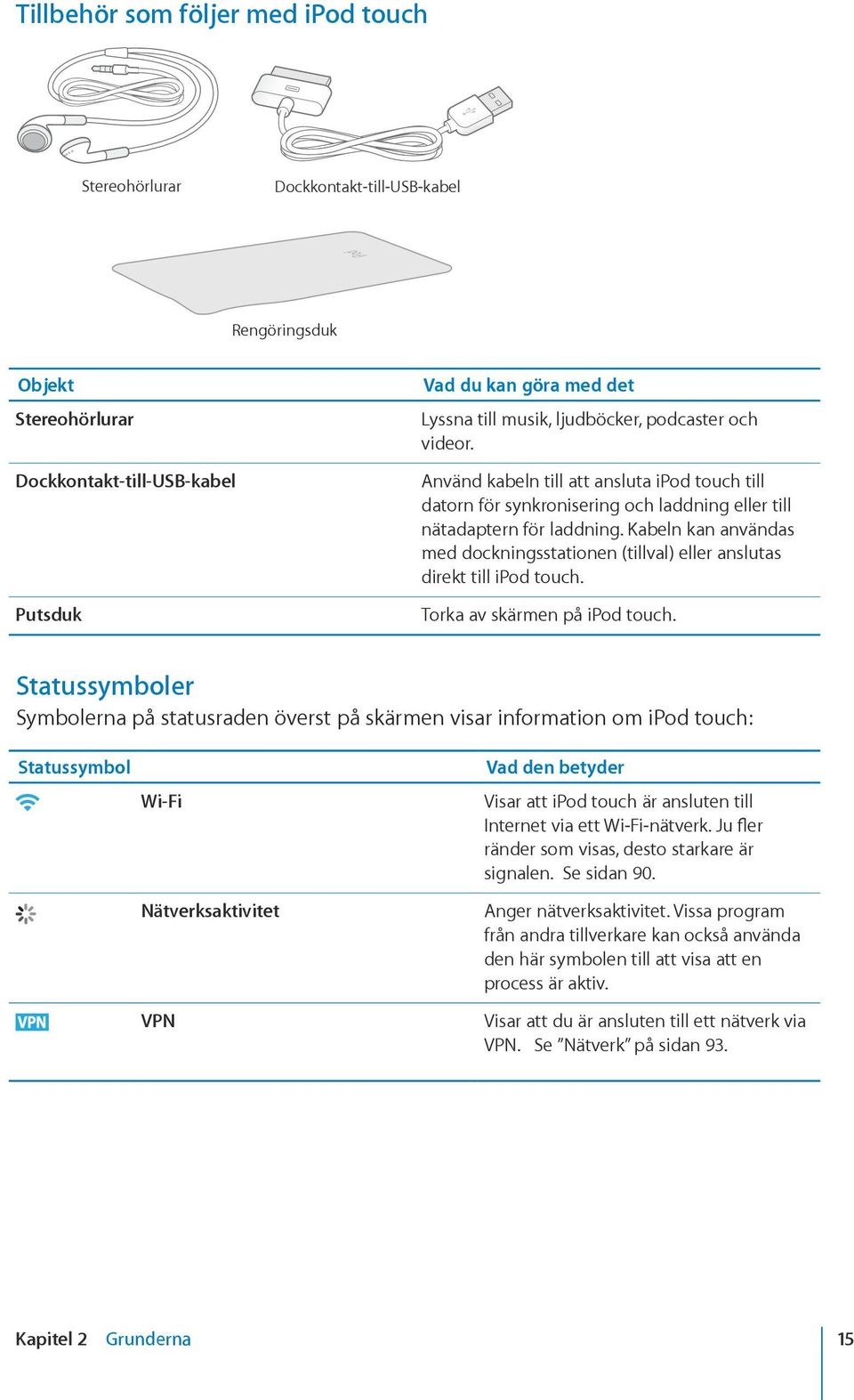 Kabeln kan användas med dockningsstationen (tillval) eller anslutas direkt till ipod touch. Torka av skärmen på ipod touch.