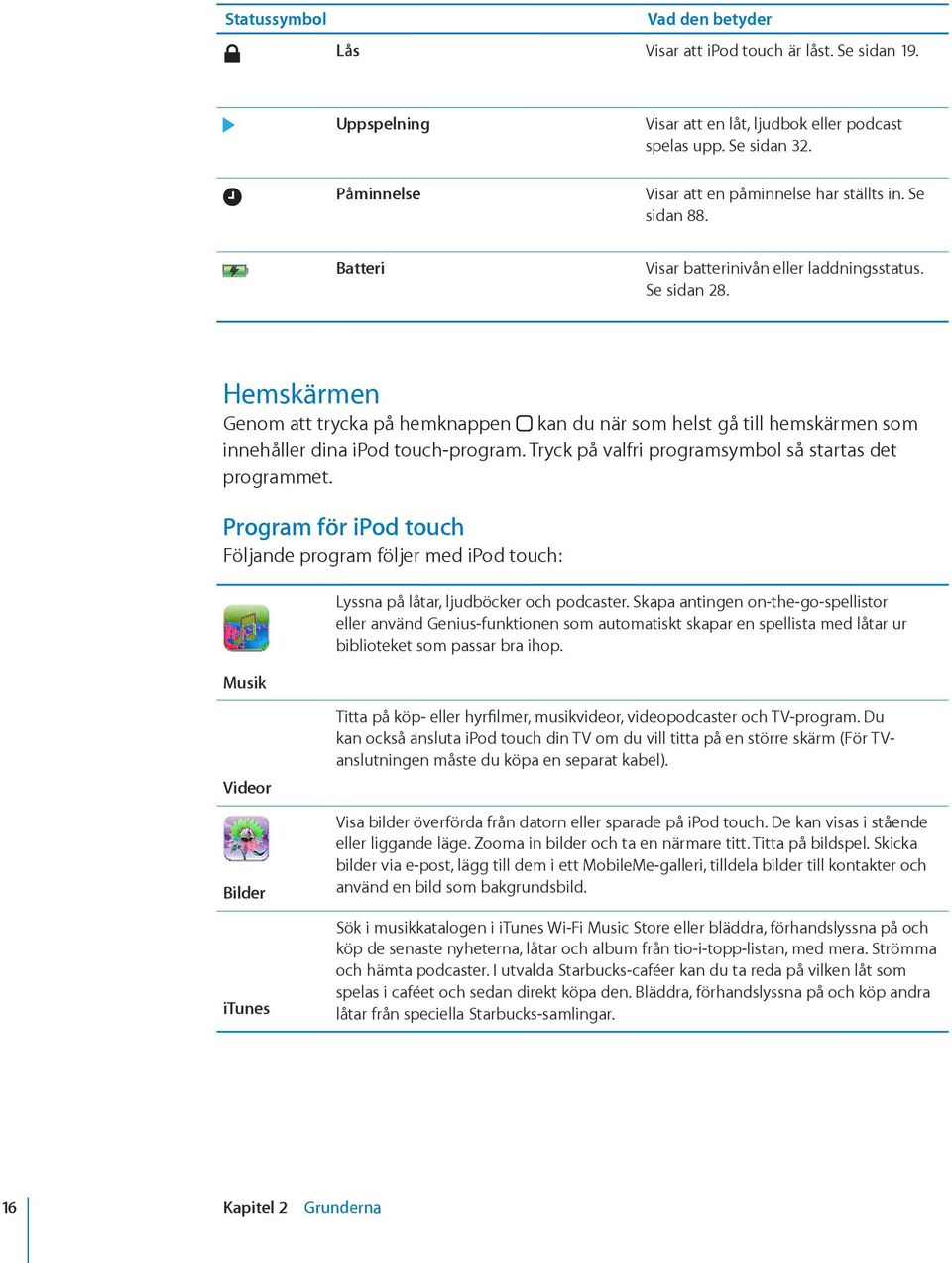 Hemskärmen Genom att trycka på hemknappen kan du när som helst gå till hemskärmen som innehåller dina ipod touch-program. Tryck på valfri programsymbol så startas det programmet.