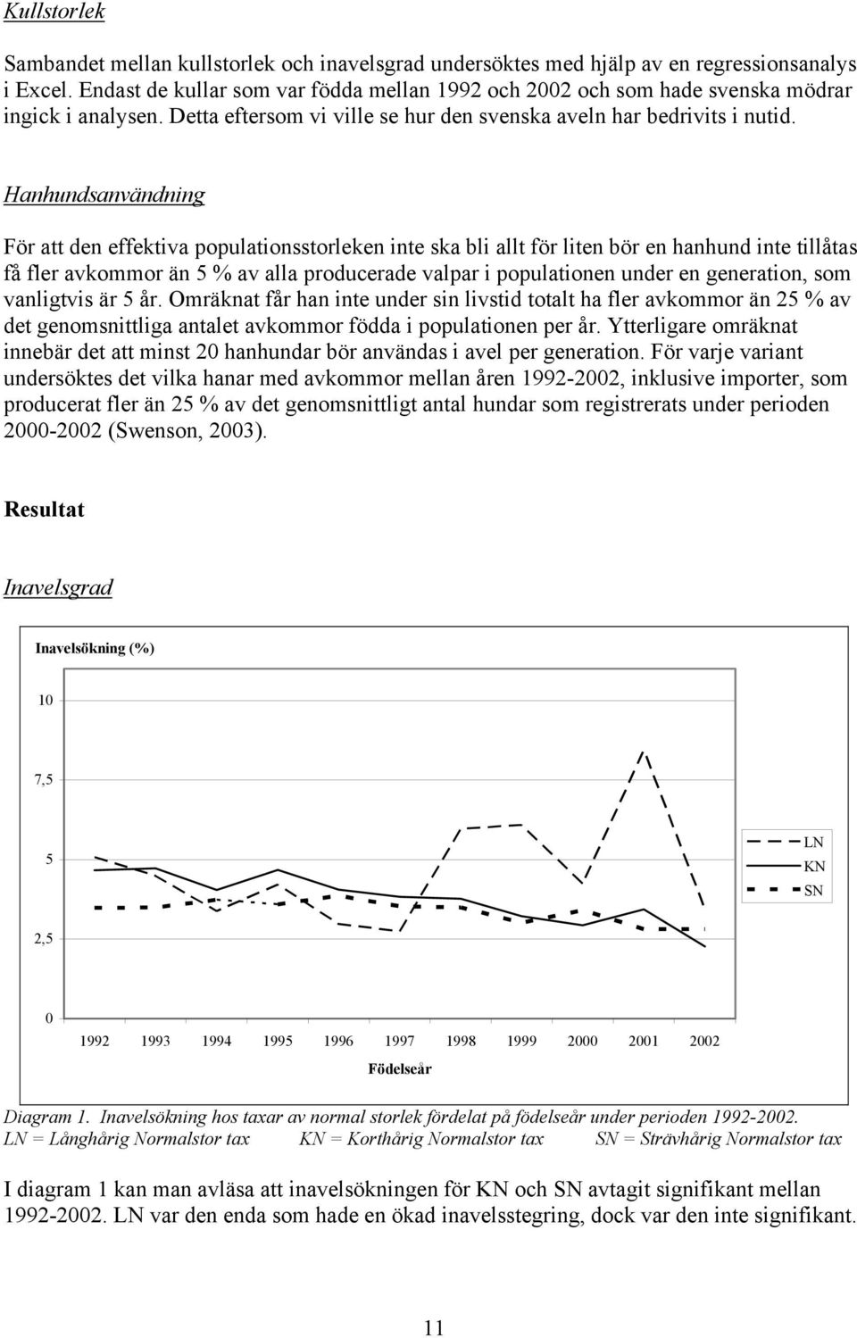 Hanhundsanvändning För att den effektiva populationsstorleken inte ska bli allt för liten bör en hanhund inte tillåtas få fler avkommor än 5 % av alla producerade valpar i populationen under en