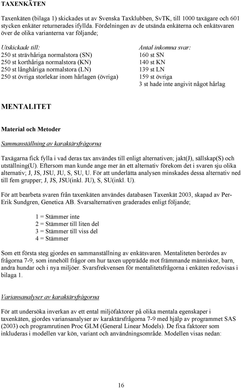 normalstora (KN) 140 st KN 250 st långhåriga normalstora (LN) 139 st LN 250 st övriga storlekar inom hårlagen (övriga) 159 st övriga 3 st hade inte angivit något hårlag MENTALITET Material och