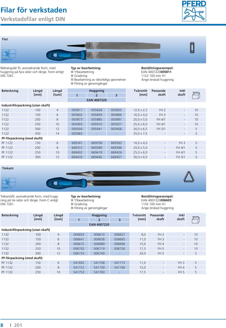 1 2 3 Industriförpackning (utan ) 1122 100 4 005811 005828 005835 12,0 x 2,5 FH 2-10 1122 150 6 005842 005859 005866 16,0 x 4,0 FH 3-10 1122 200 8 005873 005880 005897 20,0 x 5,0 FH 4/1-10 1122 250