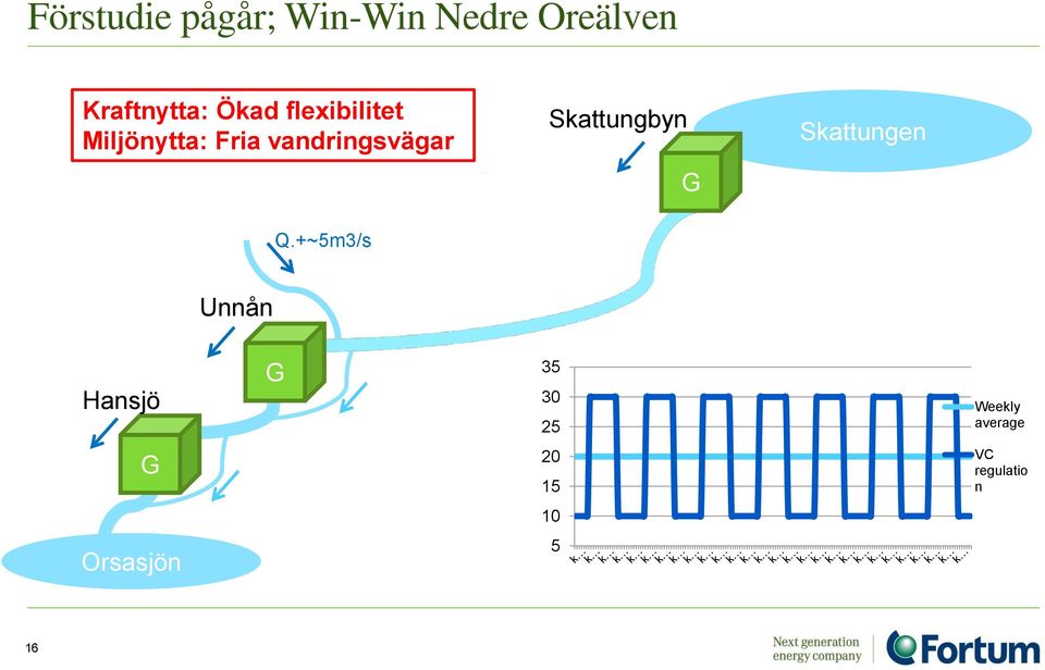 Skattungbyn G Skattungen Q.