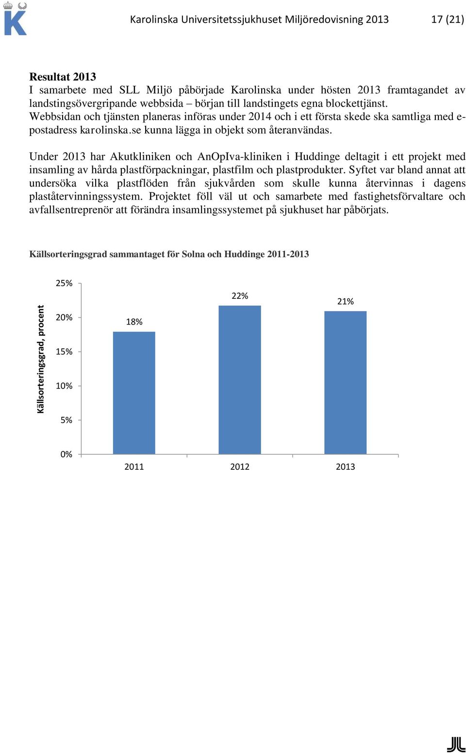 se kunna lägga in objekt som återanvändas. Under 2013 har Akutkliniken och AnOpIva-kliniken i Huddinge deltagit i ett projekt med insamling av hårda plastförpackningar, plastfilm och plastprodukter.