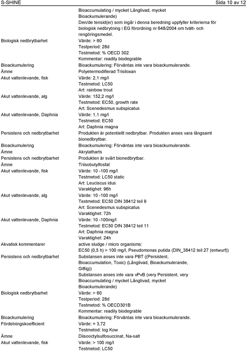 Biologisk nedbrytbarhet Värde: > 60 Testperiod: 28d Testmetod: % OECD 302 Kommentar: readily biodegrable Polyetermodifierad Trisiloxan Värde: 2,1 mg/l Art: rainbow trout Akut vattenlevande, alg