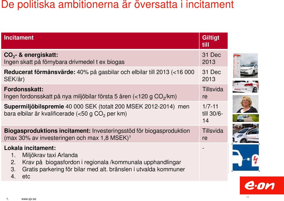 2 per km) Biogasproduktions incitament: Investeringsstöd för biogasproduktion (max 30% av investeringen och max 1,8 MSEK) 1 Lokala incitament: 1. Miljökrav taxi Arlanda 2.