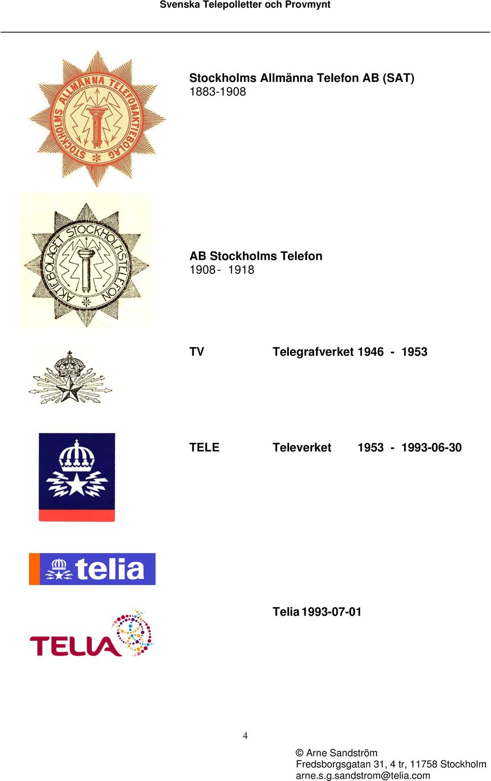 1908-1918 TV Telegrafverket 1946-1953