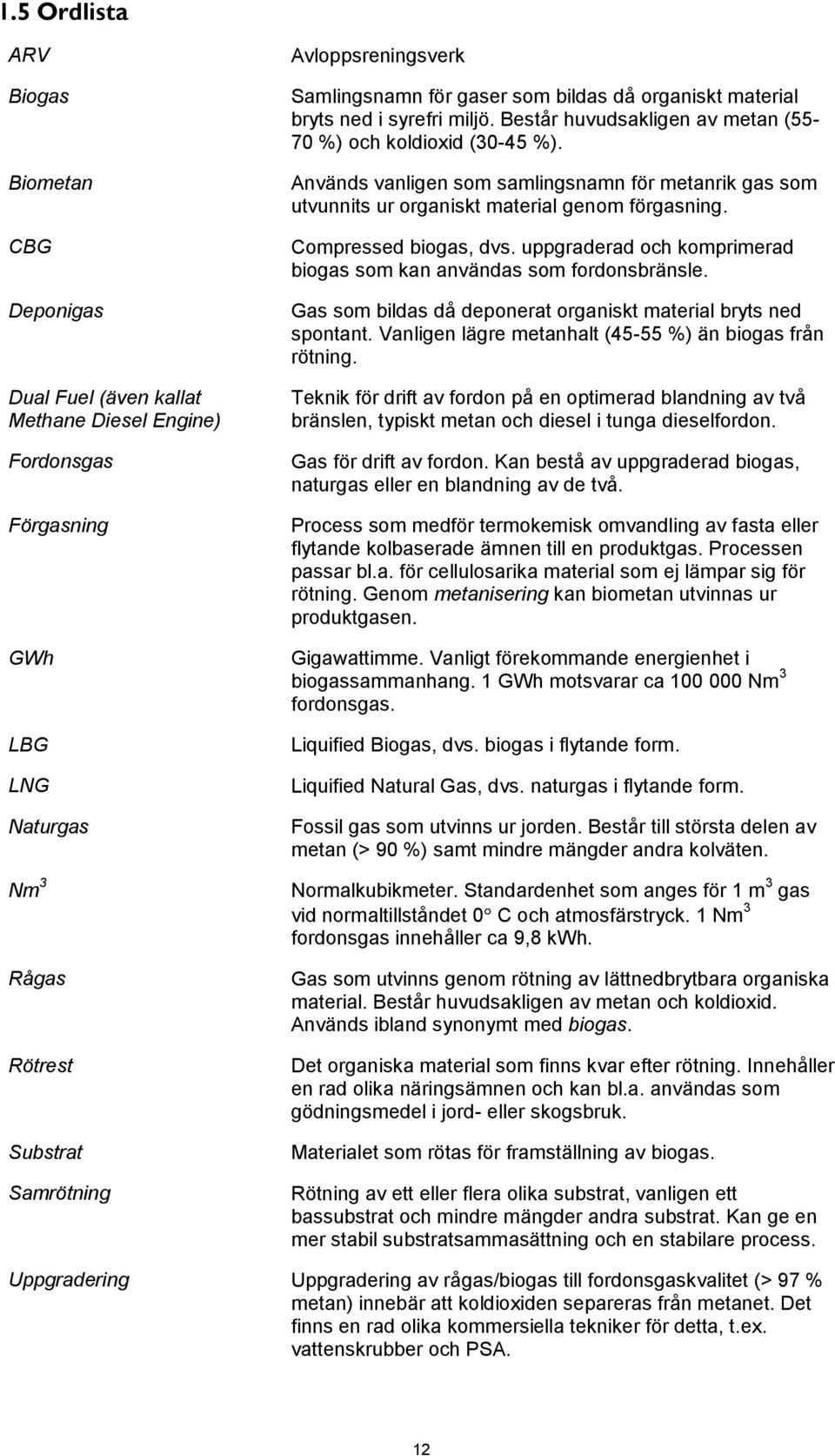 Används vanligen som samlingsnamn för metanrik gas som utvunnits ur organiskt material genom förgasning. Compressed biogas, dvs. uppgraderad och komprimerad biogas som kan användas som fordonsbränsle.