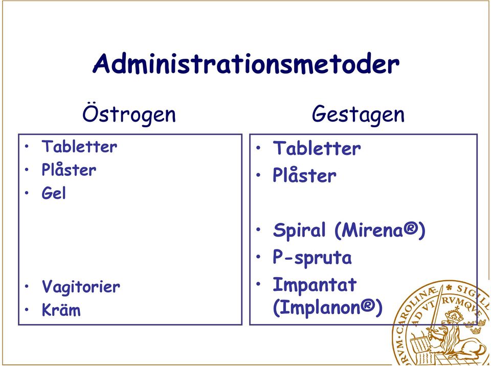 Östrogen Tabletter Plåster Spiral