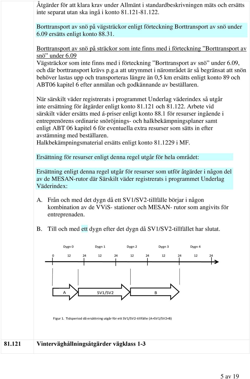 Borttransport av snö på sträckor som inte finns med i förteckning Borttransport av snö under 6.09 Vägsträckor som inte finns med i förteckning Borttransport av snö under 6.