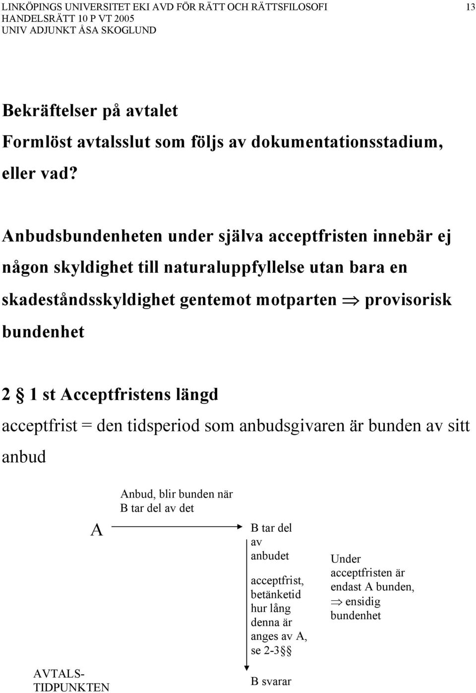 motparten provisorisk bundenhet 2 1 st Acceptfristens längd acceptfrist = den tidsperiod som anbudsgivaren är bunden av sitt anbud A Anbud,