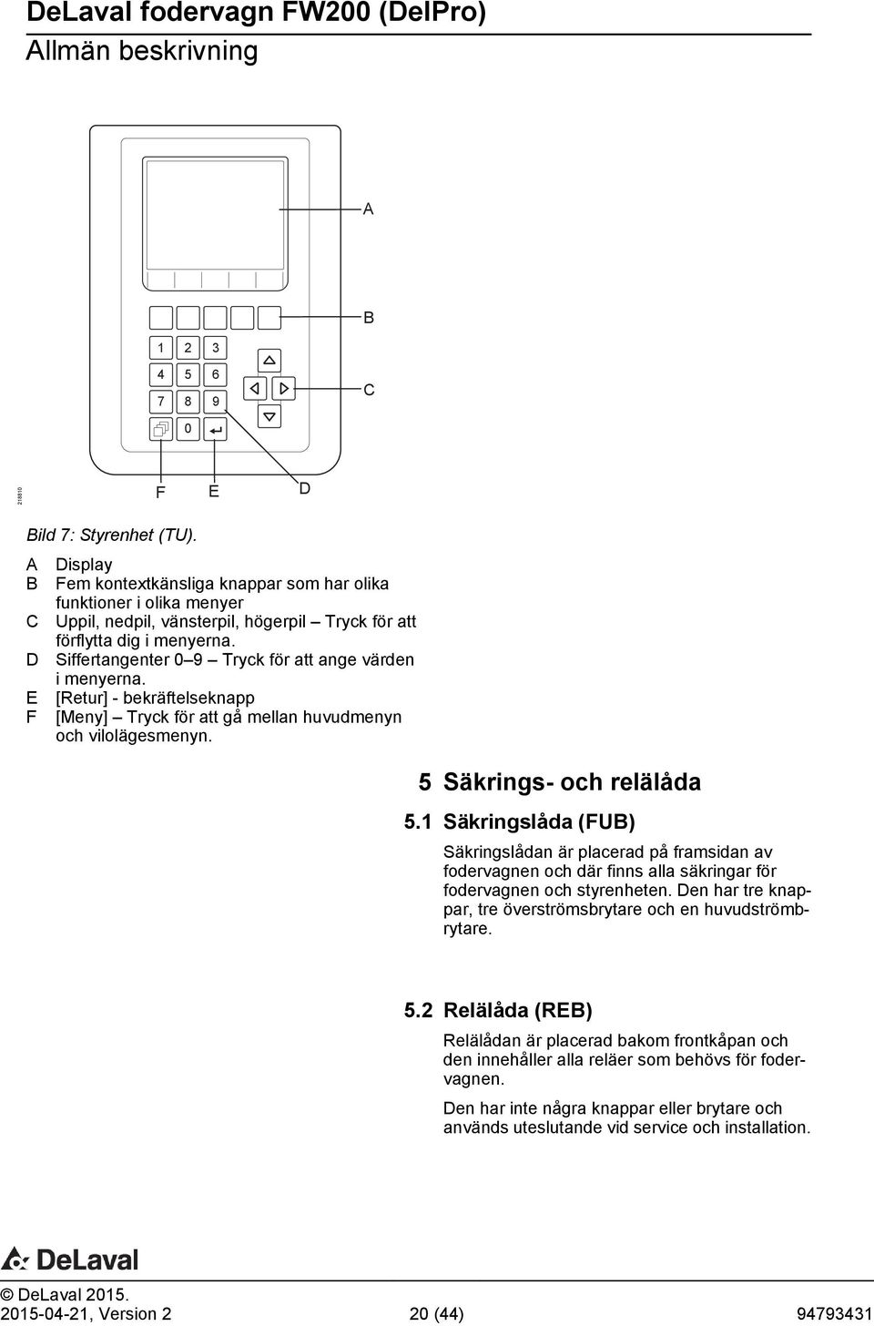 Siffertangenter 0 9 Tryck för att ange värden i menyerna. [Retur] - bekräftelseknapp [Meny] Tryck för att gå mellan huvudmenyn och vilolägesmenyn. 5 Säkrings- och relälåda 5.