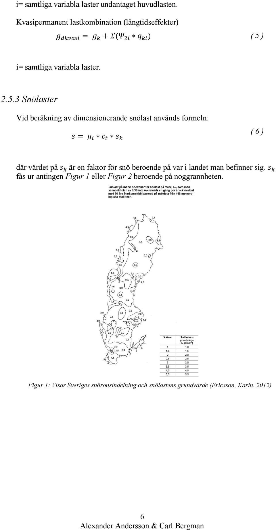 ) i= samtliga variabla laster. 2.5.