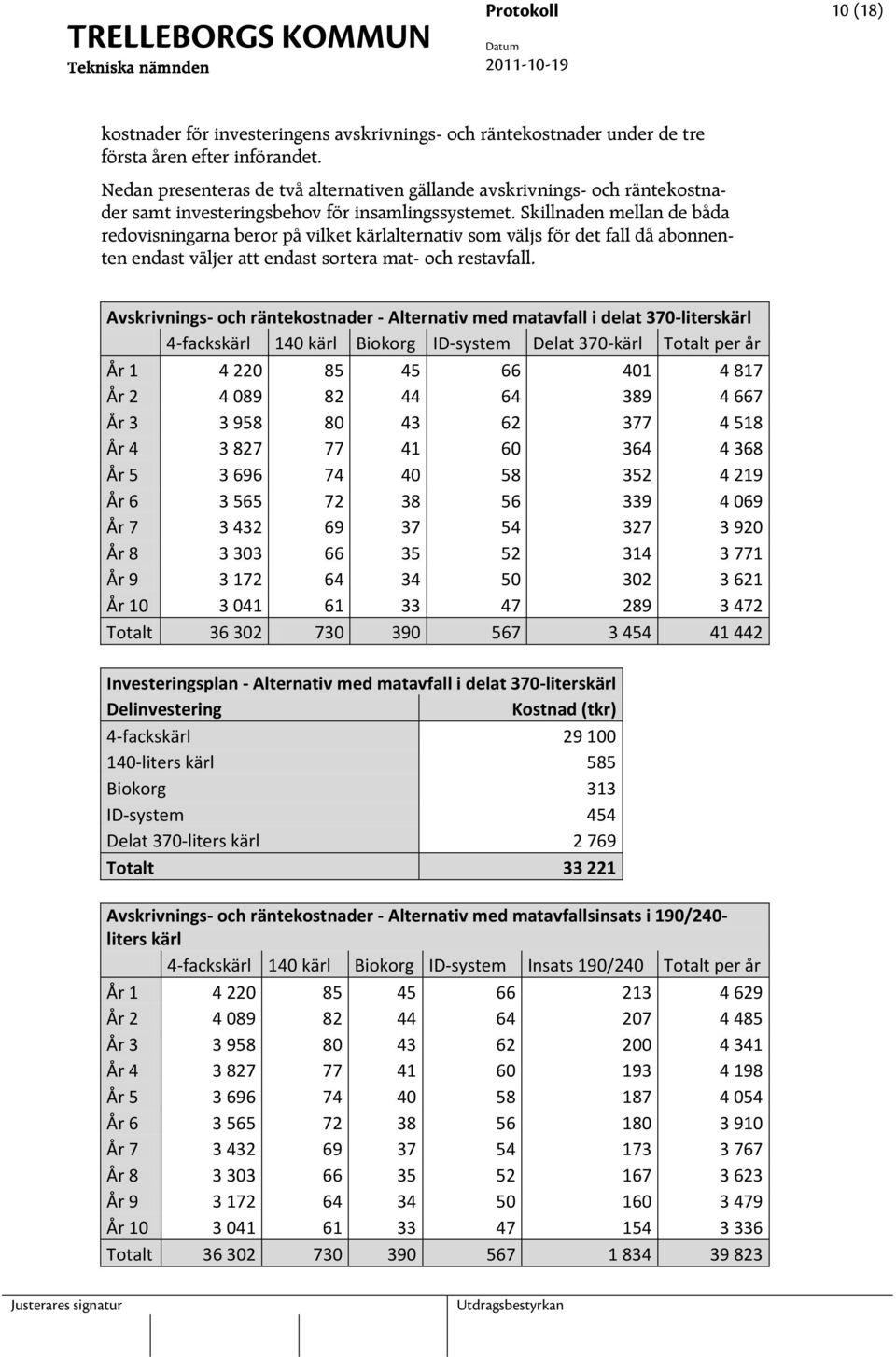 Skillnaden mellan de båda redovisningarna beror på vilket kärlalternativ som väljs för det fall då abonnenten endast väljer att endast sortera mat- och restavfall.