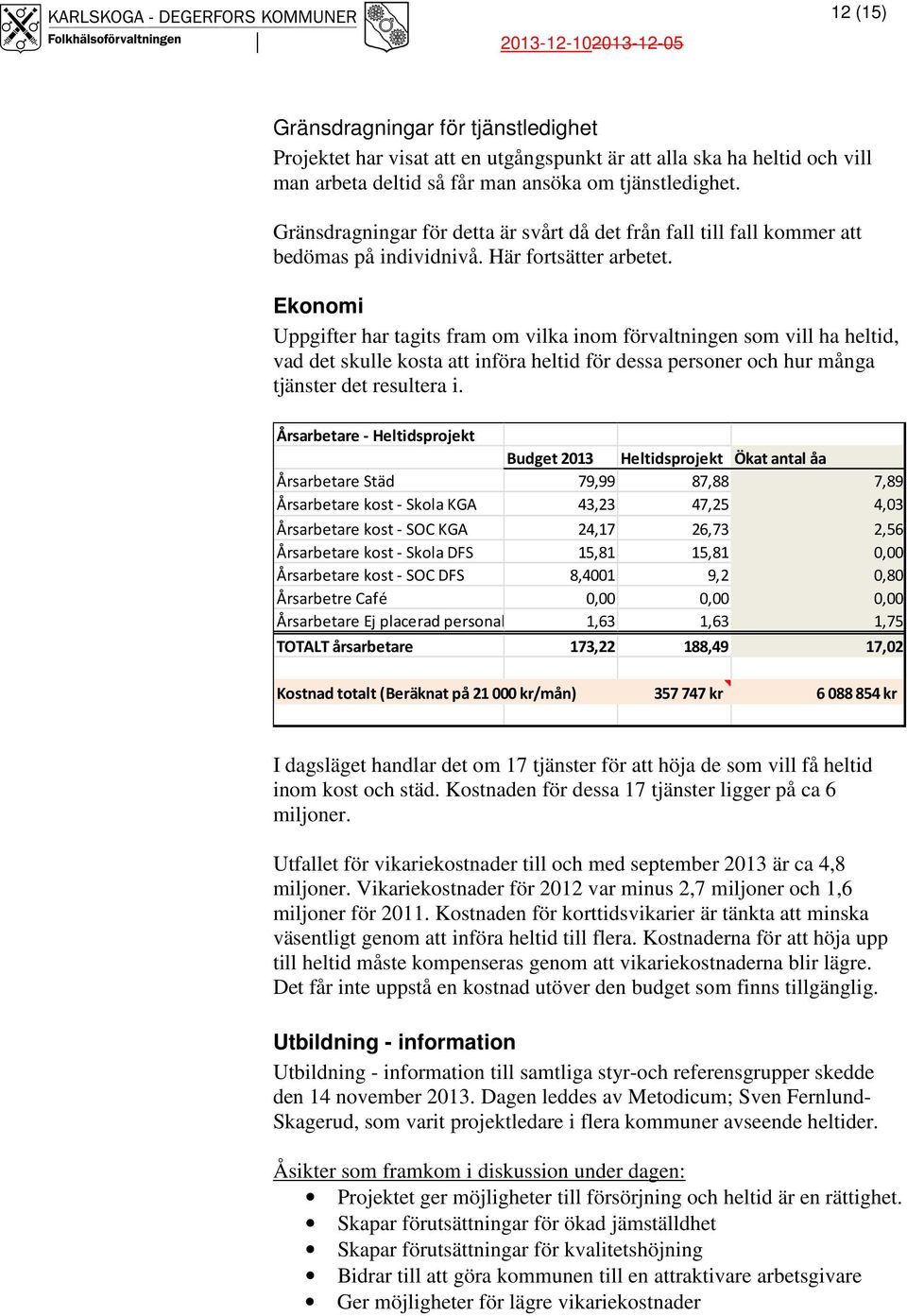 Ekonomi Uppgifter har tagits fram om vilka inom förvaltningen som vill ha heltid, vad det skulle kosta att införa heltid för dessa personer och hur många tjänster det resultera i.