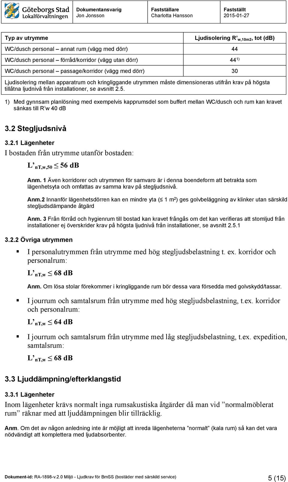 1) Med gynnsam planlösning med exempelvis kapprumsdel som buffert mellan WC/dusch och rum kan kravet sänkas till R w 40 db 3.2 