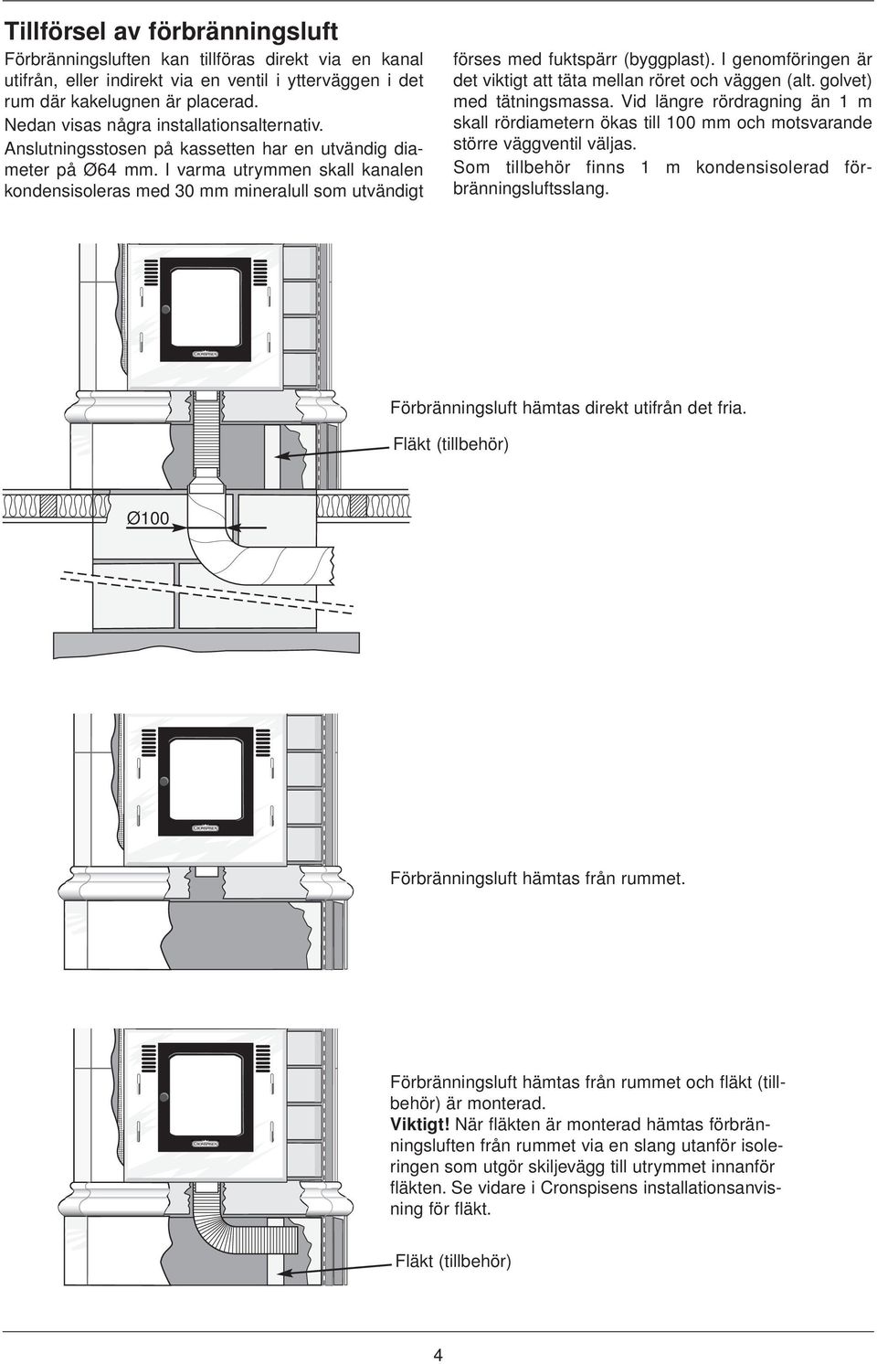 I varma utrymmen skall kanalen kondensisoleras med 30 mm mineralull som utvändigt förses med fuktspärr (byggplast). I genomföringen är det viktigt att täta mellan röret och väggen (alt.