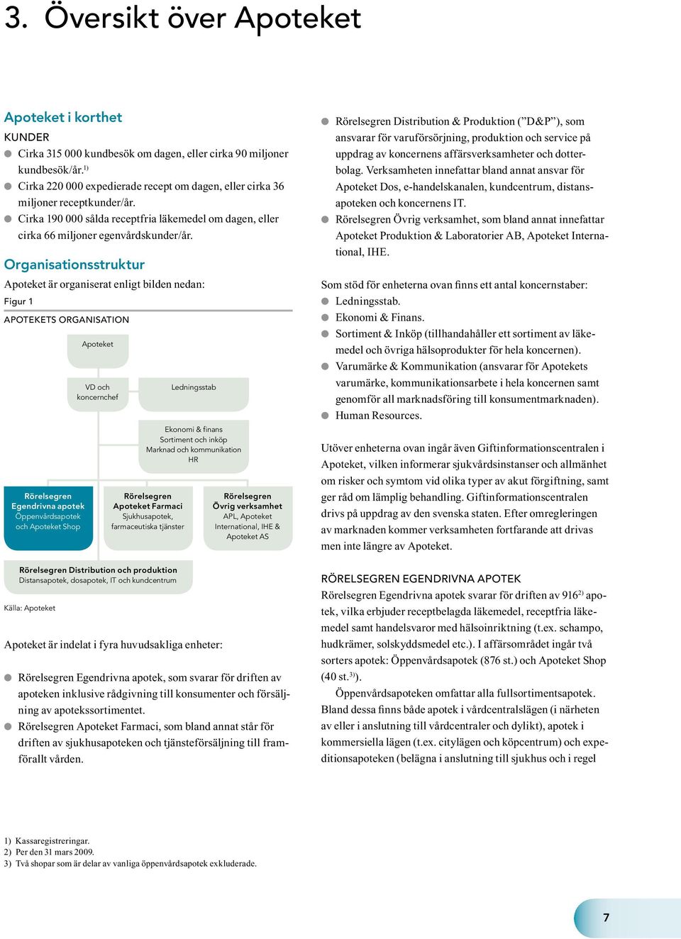 Organisationsstruktur Apoteket är organiserat enligt bilden nedan: Figur 1 apotekets Organisation Rörelsegren Egendrivna apotek Öppenvårdsapotek och Apoteket Shop Apoteket VD och koncernchef Ekonomi