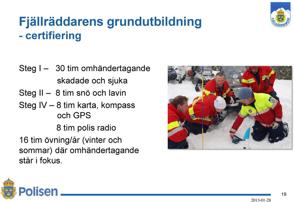 Steg IV 8 tim karta, kompass och GPS 8 tim polis radio 16 tim